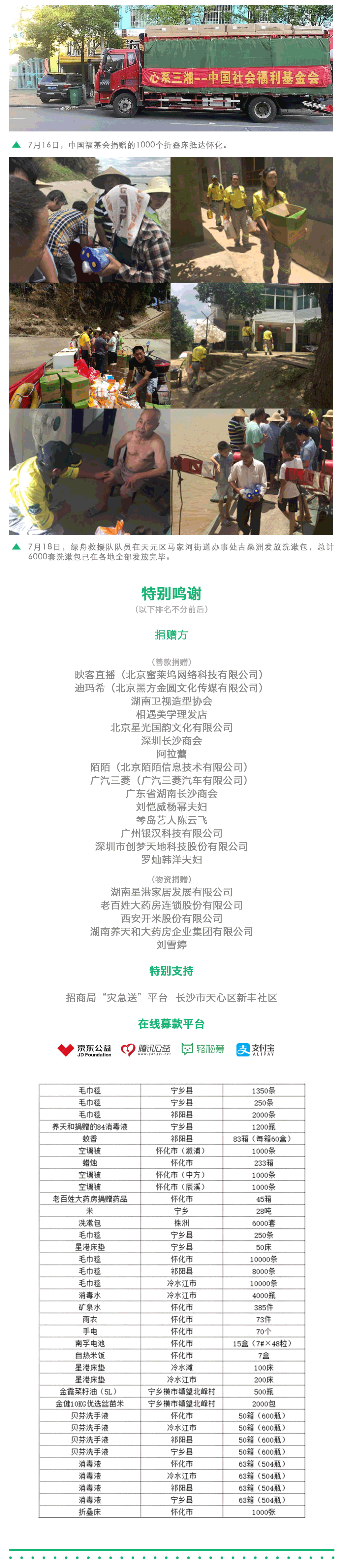 救灾简报-总括_08.png